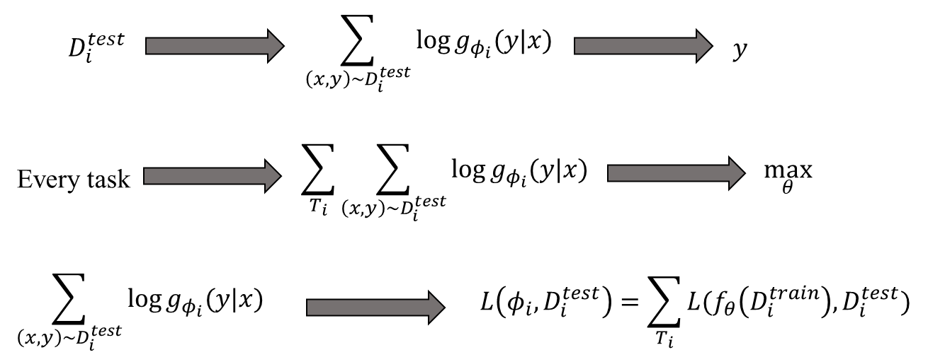 isaac-sim-architecture